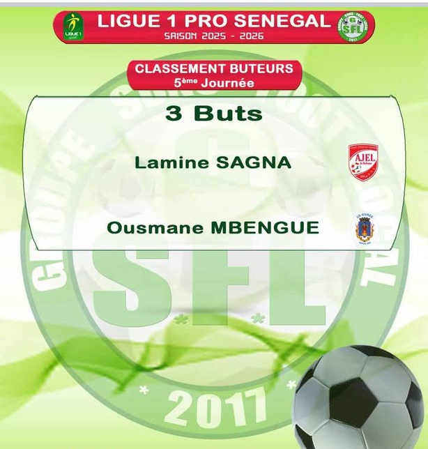 Ligue 1 : les enseignements de la 5ᵉ journée Ligue 1 : les enseignements de la 5ᵉ journée