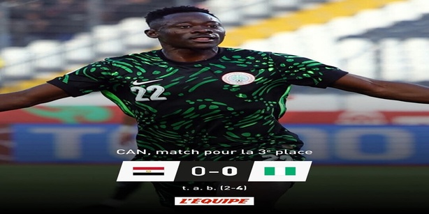 CAN 2025 : Le Nigeria bat l’Égypte aux tirs au but CAN 2025 : Le Nigeria bat l’Égypte aux tirs au but