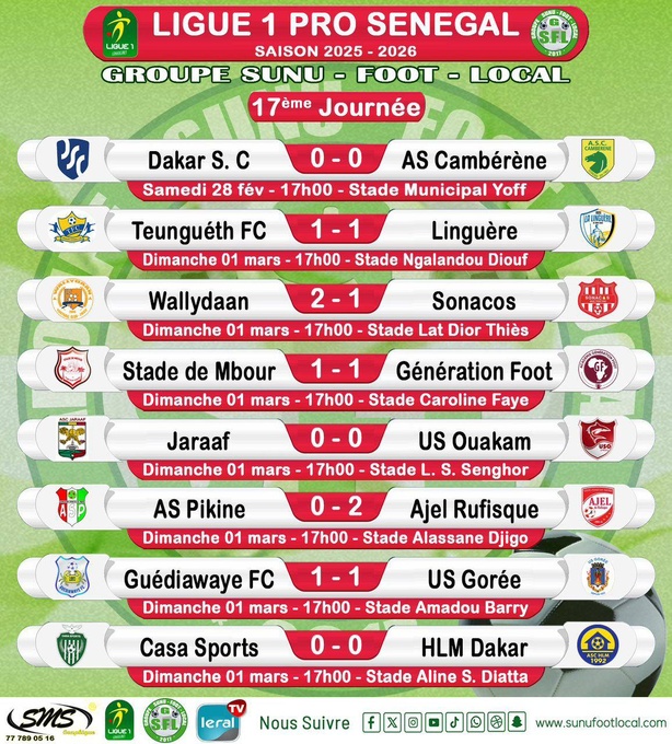 Ligue 1 : Jaraaf-USO se partagent les points, les résultats et classement