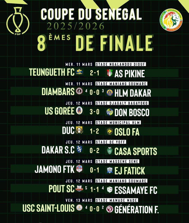 Coupe du Sénégal : tableau des quarts de finale