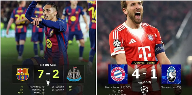 Ligue des Champions : Les affiches des quarts de finale connues