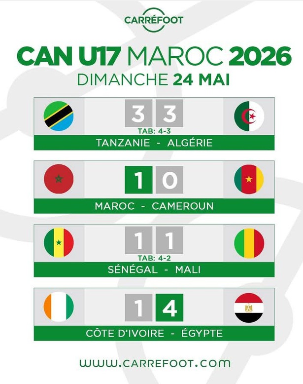 CAN U17 : le Sénégal bat le Mali et retrouve le Maroc en demi-finale CAN U17 : le Sénégal bat le Mali et retrouve le Maroc en demi-finale