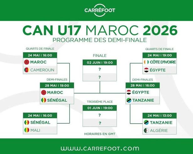 CAN U17 : le Sénégal bat le Mali et retrouve le Maroc en demi-finale CAN U17 : le Sénégal bat le Mali et retrouve le Maroc en demi-finale