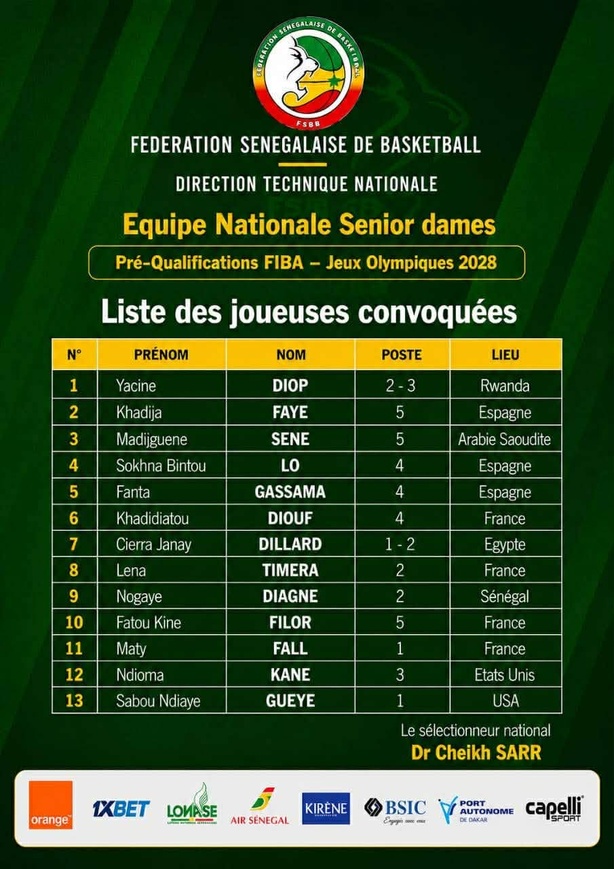 TQO Los Angeles 2028 : Cheikh Sarr dévoile une liste de 13 Lionnes, sans Mathilde Diop TQO Los Angeles 2028 : Cheikh Sarr dévoile une liste de 13 Lionnes, sans Mathilde Diop