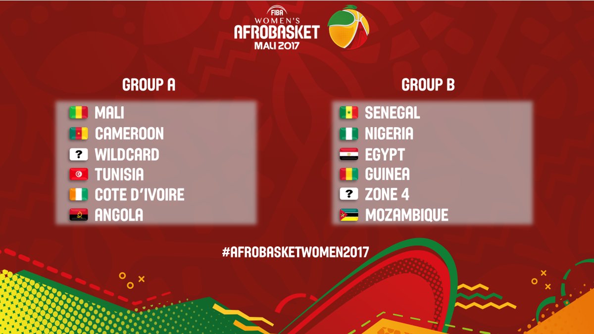 (OFFICIEL) AFROBASKET FEMNIN 2017 : Le Sénégal dans le Groupe B avec l’Egypte et le Nigéria