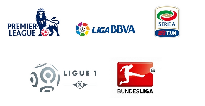 Résultats et programmes des championnats européens 