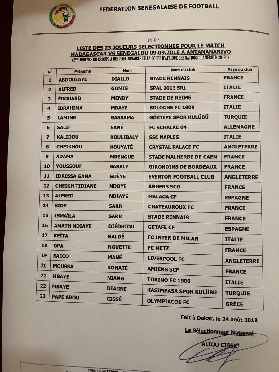 La liste des Lions contre le Madagascar