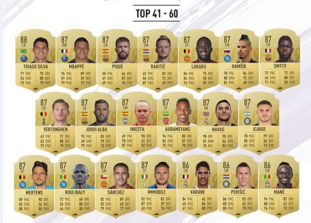 EA SPORT FIFA 19 : Sadio Mané et Kalidou Koulibaly parmi les 100 meilleurs