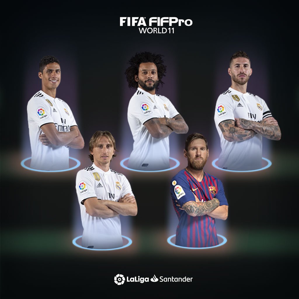 Onze Fifa : Découvrez les onze meilleurs de l’année