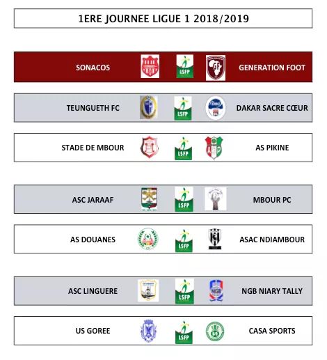 Sénégal : le championnat va démarrer ce samedi