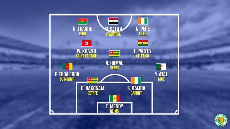 Onze type africain de la semaine : Edourd Mendy dans les buts, Sadio Mané absent