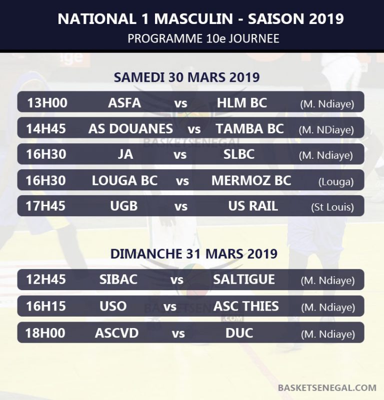 Basket N1 Masculin : voici le programme de la 10e journée
