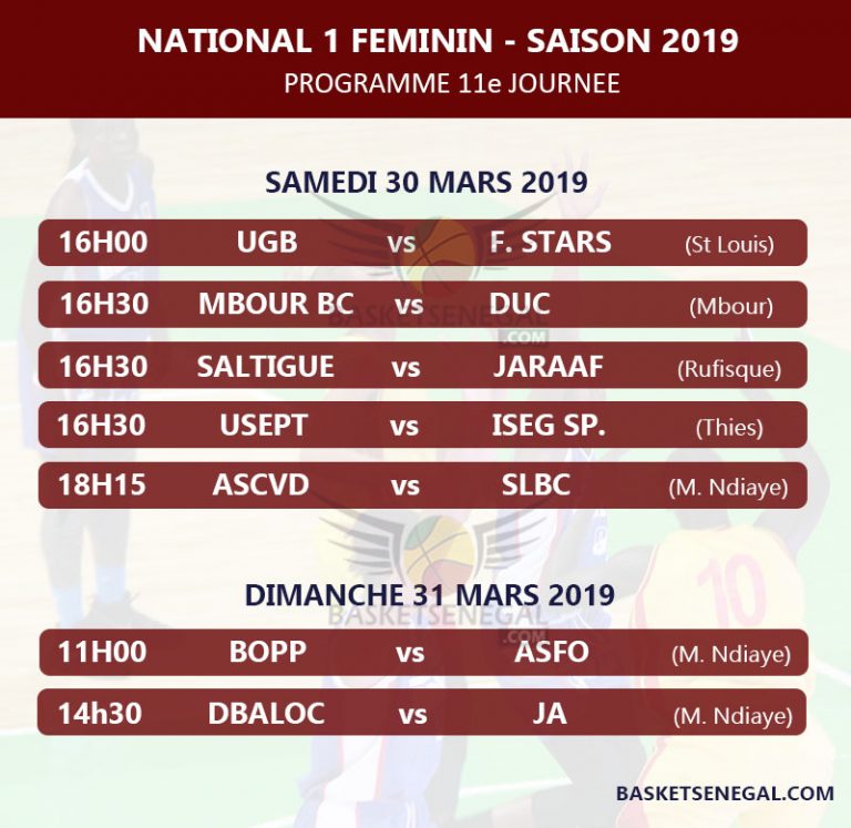 Basket N1 féminin 11e journée : le choc ASCVD/SLBC au menu samedi, le DUC se déplace à Mbour