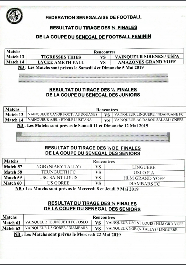 Le tirage au sort de la Coupe du Sénégal de football