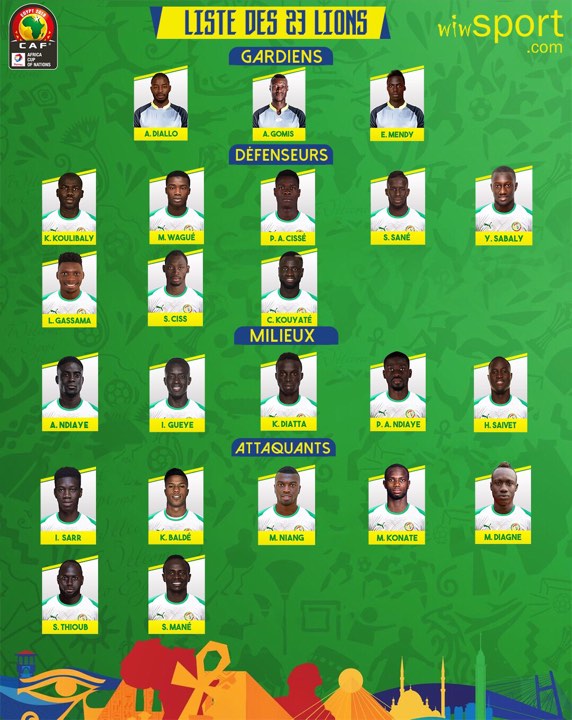 Liste finale d’Aliou Cissé : Santy Ngom et Sidy Sarr recalés