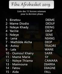 Afrobasket 2019 : Oumou Khaïry Thiam et Lika Sy écartées du groupe