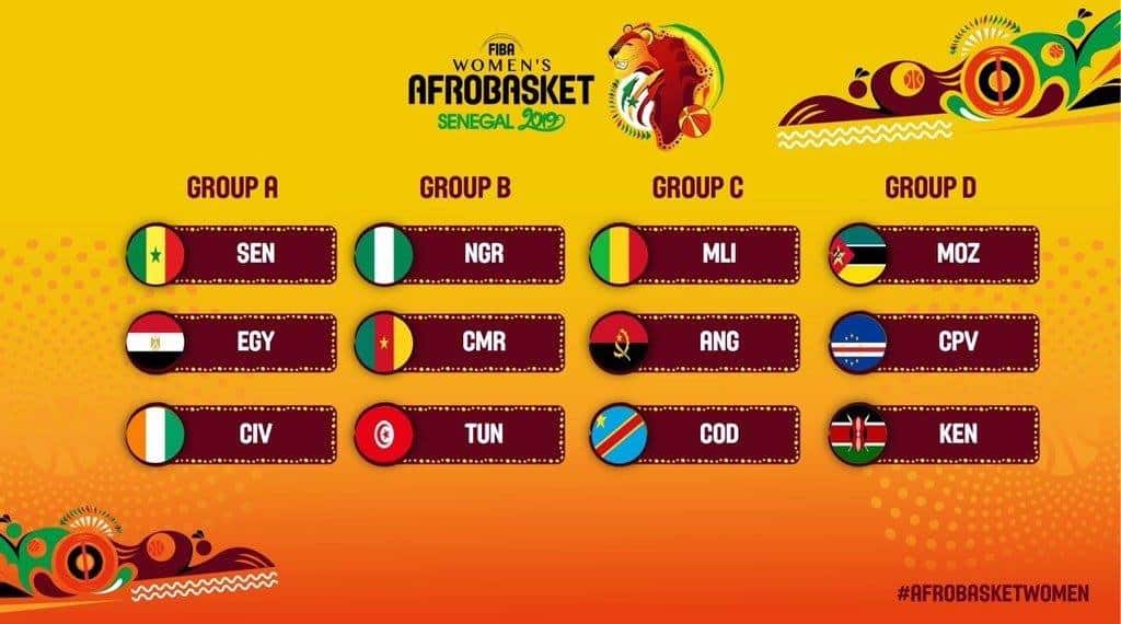 Tirage des poules de l’Afrobasket Féminin : Sénégal dans la poule A avec l’Egypte et la Cote d’Ivoire