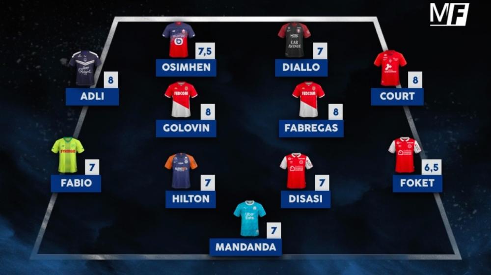 Ligue 1 française  : Habib Diallo dans l’équipe type de la 7ème journée