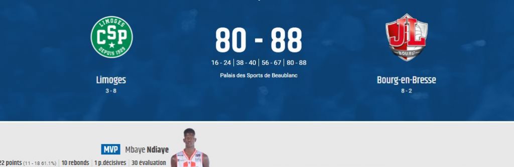 Mbaye Ndiaye (Bourg) en MVP face à Limoges