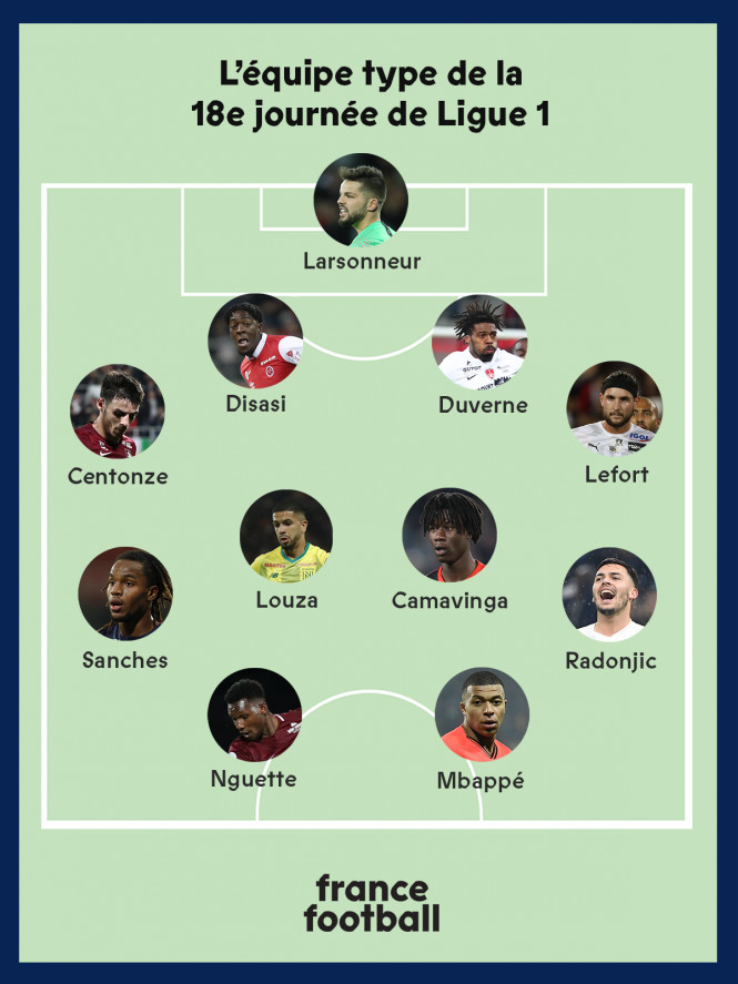 France : Opa Nguette dans l’équipe type du week-end