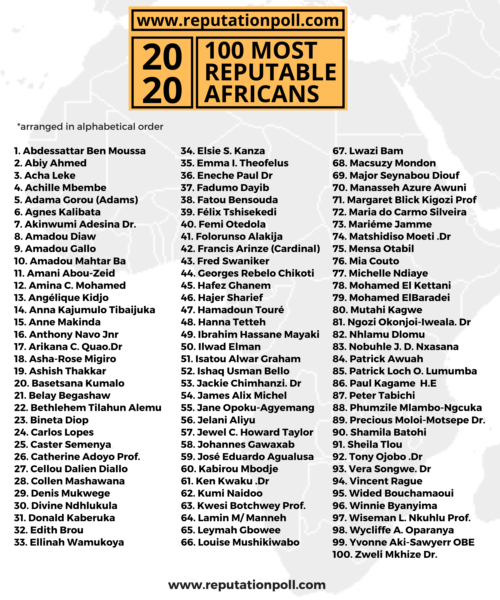 Afrique : Amadou Gallo Fall dans les 100 africains les plus réputés