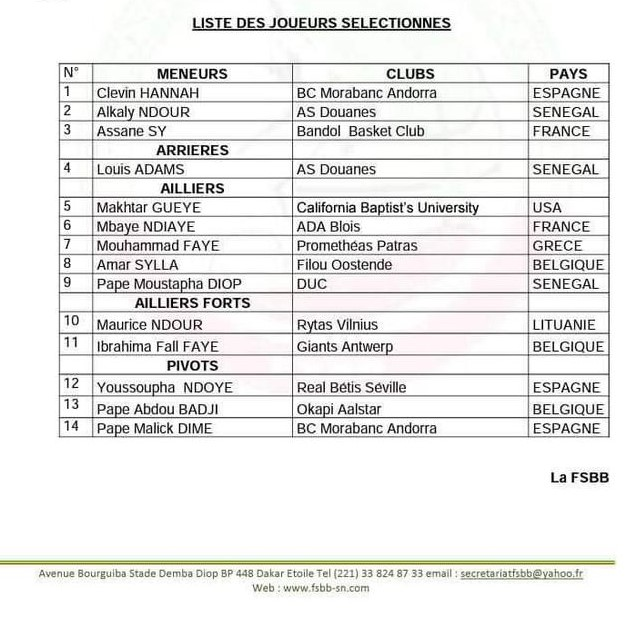 Éliminatoires Afrobasket : Boniface Ndong publie une liste sans Gorgui Sy Dieng, Tacko Fall et Georges Niang