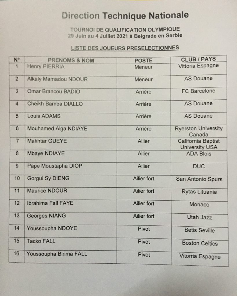 TQO 2021 : Boniface Ndong publie une liste de 16 basketteurs, Tacko Fall, Georges Niang, Gorgui Sy Dieng et Pierria Henry présents