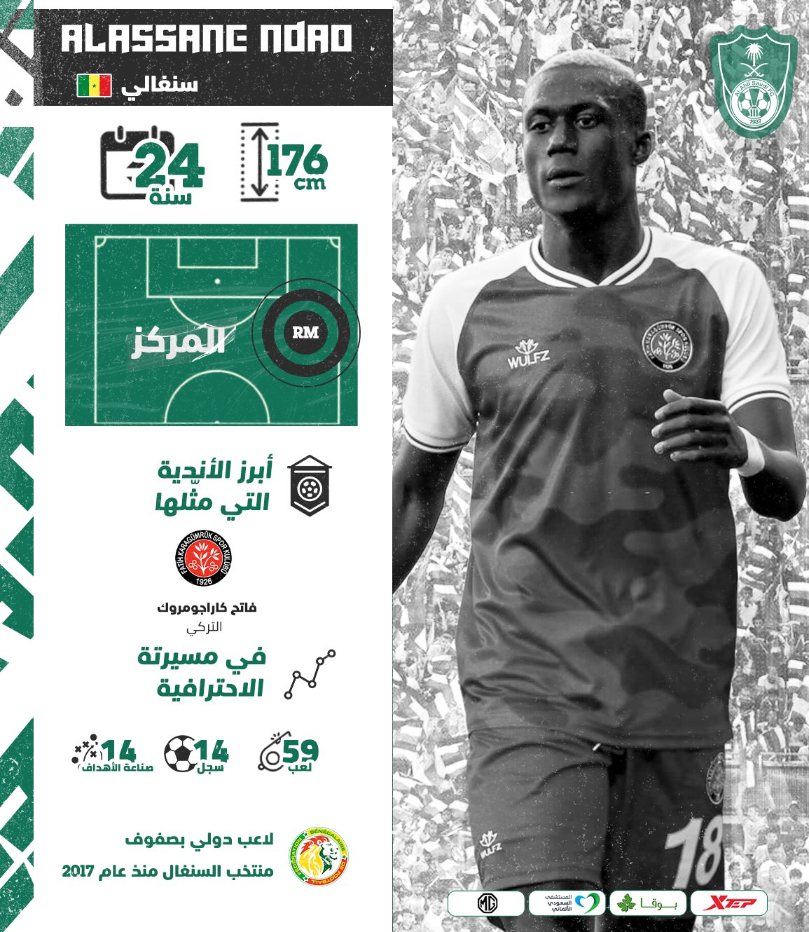 Turquie: Alassane Ndao Fatih quitte Karagümrük et rejoint l’Arabie Saoudite