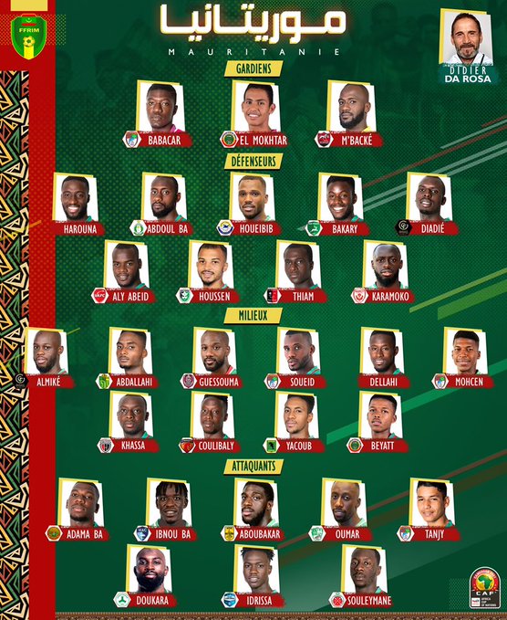 CAN 2022 : le sénégalais Pape Ibou Ba présélectionné par la Mauritanie