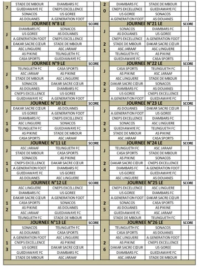Ligue 1: le calendrier de la saison 2022-2023 publié par la LSFF