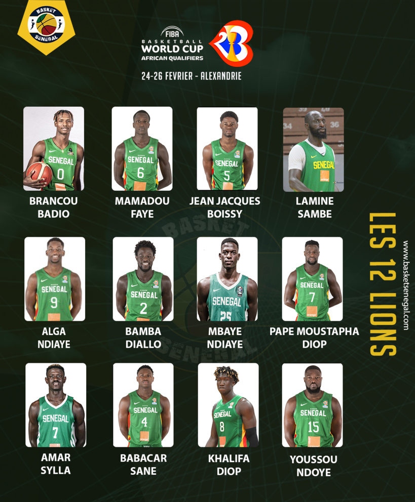 Basket – éliminatoires Mondial 2023 : Desagana Diop a dévoilé la liste des 12 « Lions »