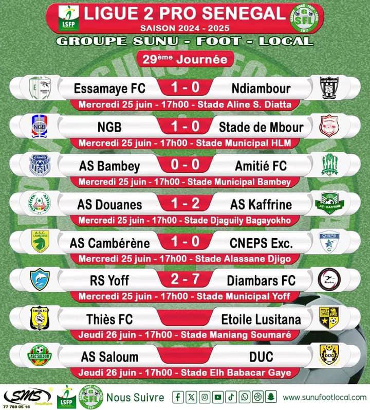 Ligue 2 : Camberène réussie sa montée en Ligue 1