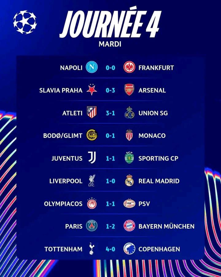 Bayern Munich : Luis Díaz, le bourreau du PSG !