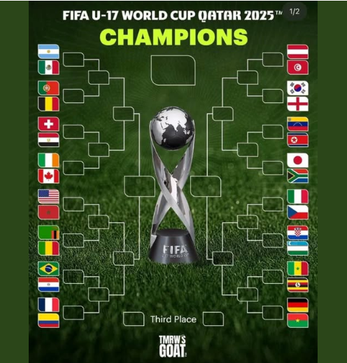 Coupe du mondial U17: Le Sénégal hérite de l’Ouganda en 16e de finale