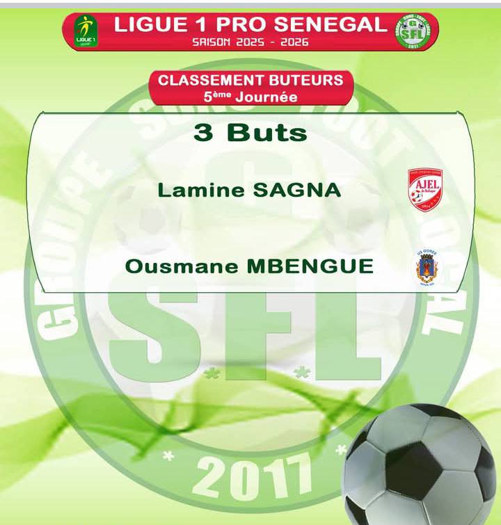 Ligue 1 : les enseignements de la 5ᵉ journée