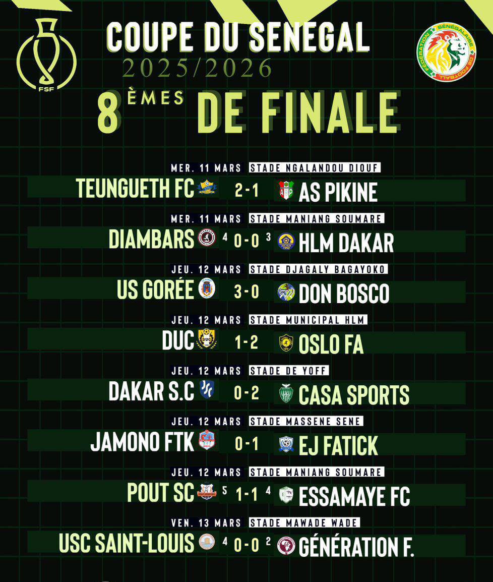 Coupe du Sénégal : tableau des quarts de finale