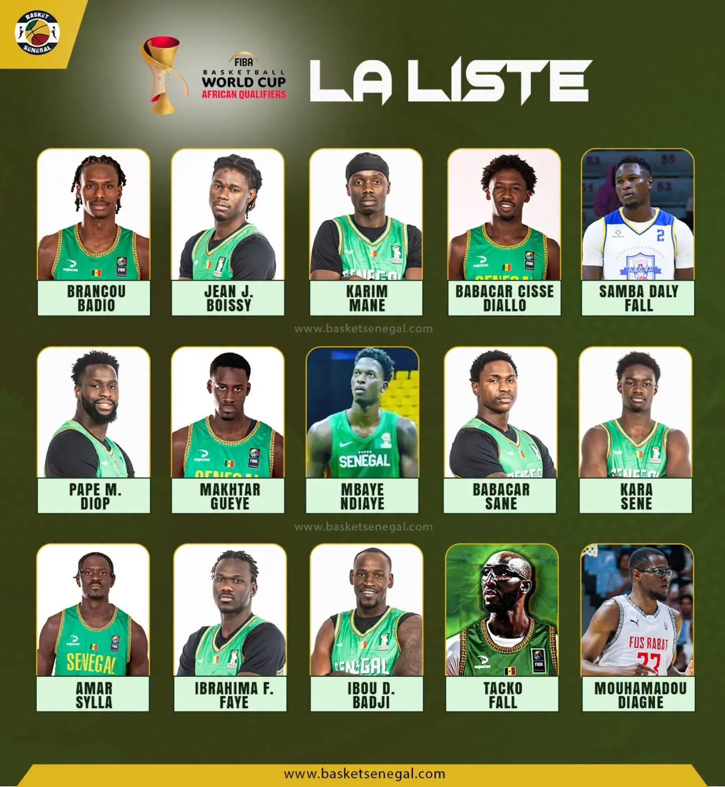 Éliminatoires Coupe du monde FIBA 2027 : Desagana Diop dévoile sa liste pour la Fenêtre 3