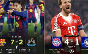 Ligue des Champions : Les affiches des quarts de finale connues