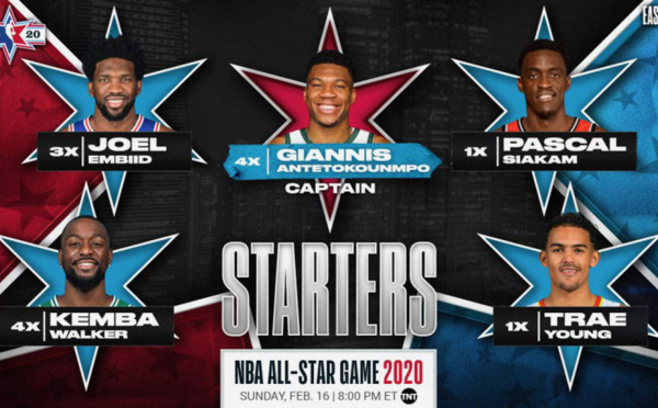 NBA-ALL STAR : Le record pour Lebron James, Siakam et Embiid sélectionnés