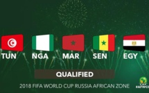 Amical : Tous les résultats des qualifiés africains