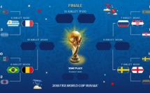 Mondial 2018 : le programme des quarts de finale
