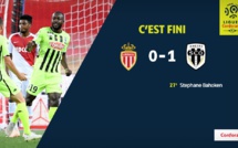 Ligue 1 française : Nantes de Kara Mbodj s’incline, Cheikh Ndoye et Angers victorieux