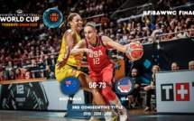 Coupe du monde basket 2018 : les Etats-Unis remportent le trophée, Espagne se contente de la troisième place.