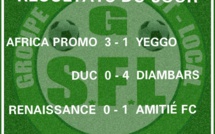 Ligue 2 (3ej) : tous les résultats de la 3e Journée