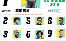 ESPN 100: Sadio Mané élu meilleur ailier du monde