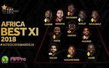 CAF Awards : Sadio Mané et Kalidou Koulibaly dans l’équipe type