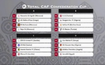 Coupe de la CAF : les 3 clubs marocains ensemble, les 2 tunisiens aussi ! Le tirage complet des poules