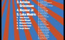 Classement SO foot : seuls 3 africains dont 2 sénégalais des 50 meilleurs joueurs du monde