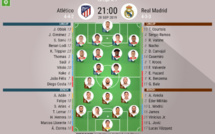 Derby de la Liga : le Real et l'Atletico se neutralisent