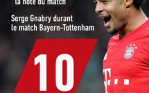 Ligue des champions  : le classement des buteurs